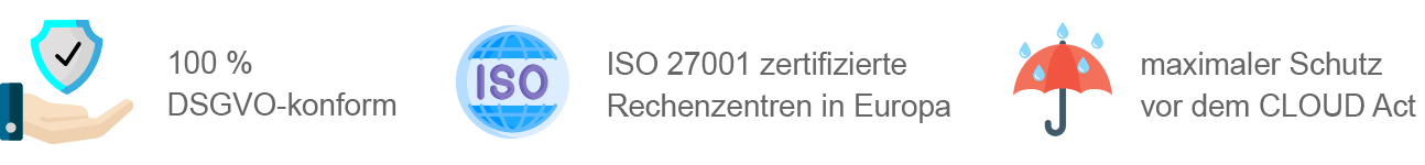 dsgvo-iso-protection