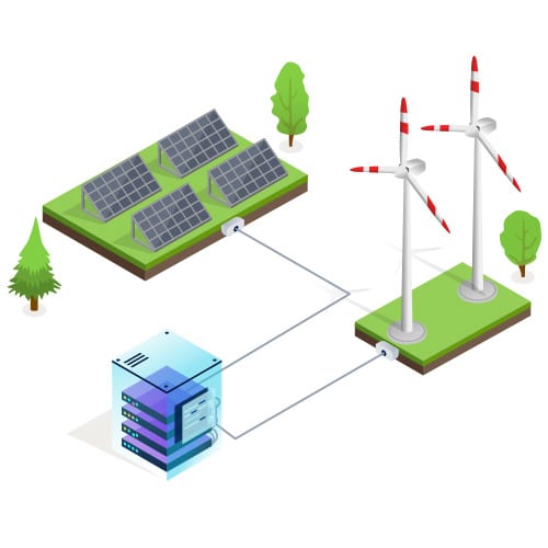 Mit IONOS Cloud auf dem grünen Weg in die Zukunft