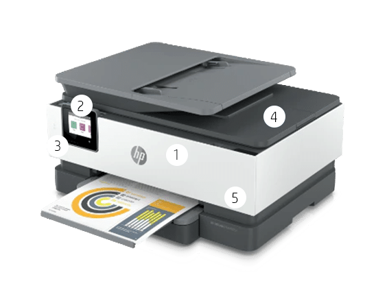 HP Drucker HP Drucker