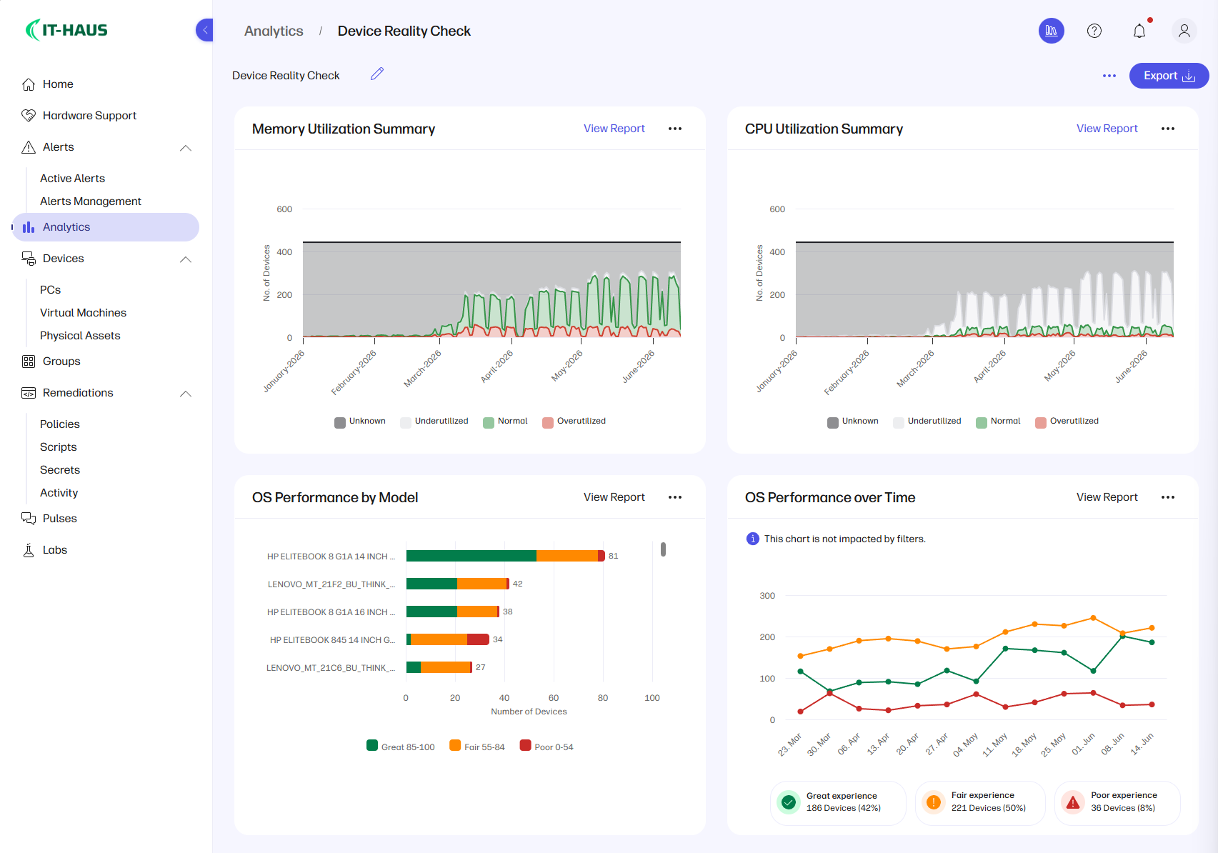 Tool Chatbot